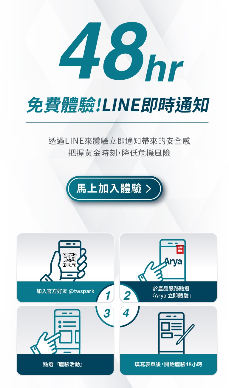 溝通LINE48小時體驗